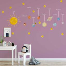 Solar System Decals - Planets With Names Wall Stickers Sticker For Nursery Or Kids Bedroom Decoration Skusolarstk - thumbnail 2