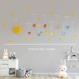 Solar System Decals - Planets With Names Wall Stickers Sticker For Nursery Or Kids Bedroom Decoration Skusolarstk - thumbnail 3