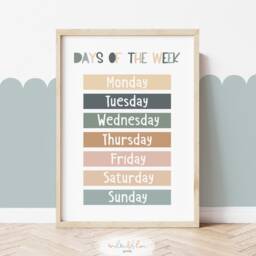 Set Of 3 Educational Nursery Prints, Shapes Print, Days The Week Chart, Months Year Scandi Decor, Playroom Prints - thumbnail 2