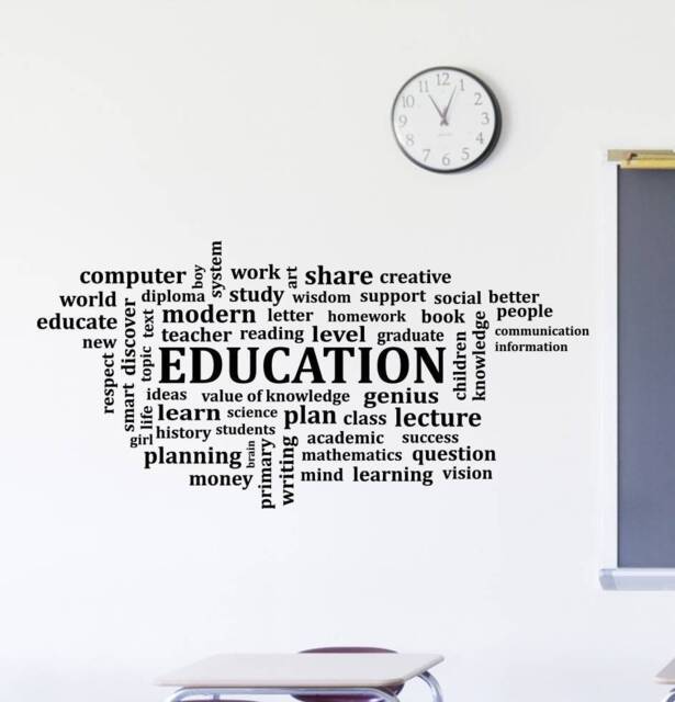 Education Wall Decal Vinyl Sticker School Word Cloud Study Teacher Gift Learning Quote Art Classroom College Motivational Decor Ed11 - image 1