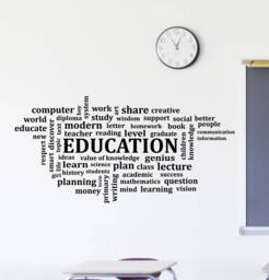 Education Wall Decal Vinyl Sticker School Word Cloud Study Teacher Gift Learning Quote Art Classroom College Motivational Decor Ed11 - thumbnail 1