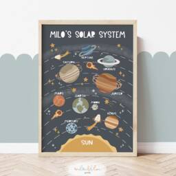 Personalised Space Alphabet, Set Of 3 Solar System Prints, Astronaut Name Print, Scandi Nursery - thumbnail 3