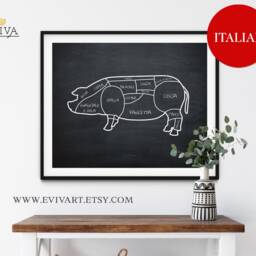 Poster Wall Art Pig Porc Cuts Of Meat English French Or Italian Butcher Shop Sign Kitchen Print Animal Diagram - thumbnail 3