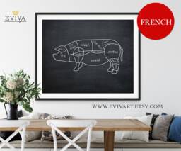Poster Wall Art Pig Porc Cuts Of Meat English French Or Italian Butcher Shop Sign Kitchen Print Animal Diagram - thumbnail 1