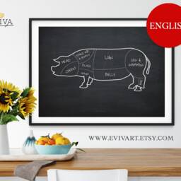 Poster Wall Art Pig Porc Cuts Of Meat English French Or Italian Butcher Shop Sign Kitchen Print Animal Diagram - thumbnail 2