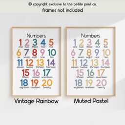 Numbers 1-20 Nursery Wall Art -- Kids Learning Poster, Educational Print, Toddler Counting Chart, Classroom Decor, Unframed - thumbnail 3