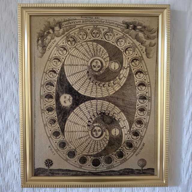 Selenic Shadowdial - Process Of The Lunation Pierre Miotte 1646 Handmade Framed Reproduction On Canvas 8x10 Choice Frames - image 1