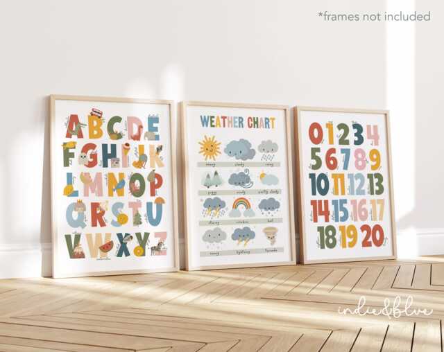 Set Of 3 Bright Educational Nursery Prints, Neutral Colours Weather Print, Alphabet & Numbers Chart, Playroom Prints - image 1