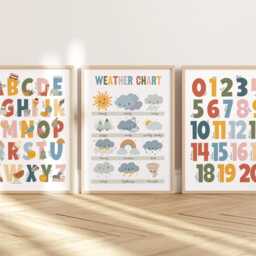 Set Of 3 Bright Educational Nursery Prints, Neutral Colours Weather Print, Alphabet & Numbers Chart, Playroom Prints - thumbnail 2