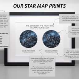 The Night You Became My Dad/Mum Personalised Star Map Print - thumbnail 3