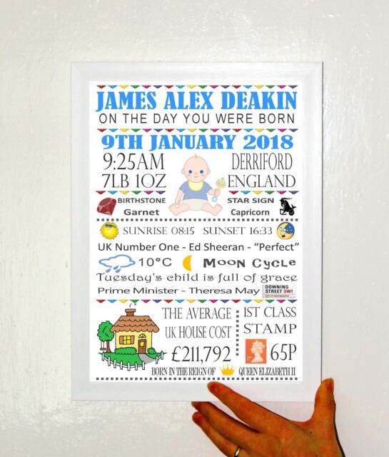 Personalised Children's Day You Were Born Print Birthday Gift Keepsake - image 1
