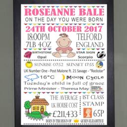 Personalised Children's Day You Were Born Print Birthday Gift Keepsake - thumbnail 2