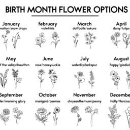 Unique Mother's Day Gift, Custom Gift For Mom, Mom's Garden Birth Flower, Personalized Welcome Mat, Mothers For Grandma - thumbnail 3