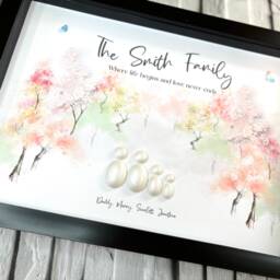 Pebble Family Portrait Personalized Framed Wall Art - thumbnail 3