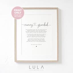 Personalised Nanny & Grandad Poem A4 Print, Nanny Gift, Grandparent Poem, Gift For Grandparents, Christmas - thumbnail 2