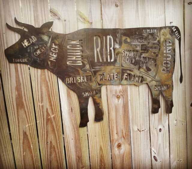 Bbq Meat Cow With Parts Labeled - image 1