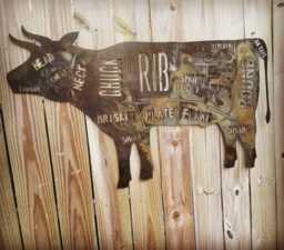Bbq Meat Cow With Parts Labeled - thumbnail 1