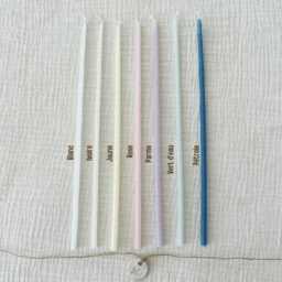 Set Of 6 Small Birthday Candles - thumbnail 2