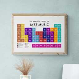Jazz Periodic Table Print, Poster Wall Art, Music Gifts - thumbnail 2