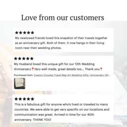 Personalized Milestones Map - Couple Gift Heart Of Where It All Began Our First Date - thumbnail 3
