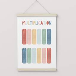 Rainbow Multiplication Chart, Unframed Times Table Print, Classroom Decor, Educational Montessori Playroom Prints, Scandi Kids Art - thumbnail 2