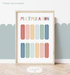 Rainbow Multiplication Chart, Unframed Times Table Print, Classroom Decor, Educational Montessori Playroom Prints, Scandi Kids Art - thumbnail 1