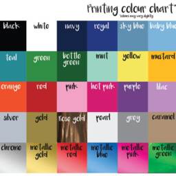 Lgbtq+ Silhouette Timeline Pillow, Same Sex Wedding Gift, Cotton Anniversary - thumbnail 2