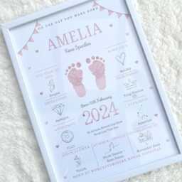 On The Day You Were Born Personalised Baby Footprint Keepsake Print - New Boy Girl Gift Birth Details Blue, Pink - thumbnail 3
