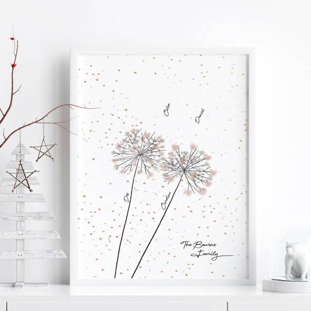 Dandelion Custom Family Tree Wall Art, First Christmas in New Home Indoor Decor, Xmas Sentimental Gift For Mom From Daughter - image 1