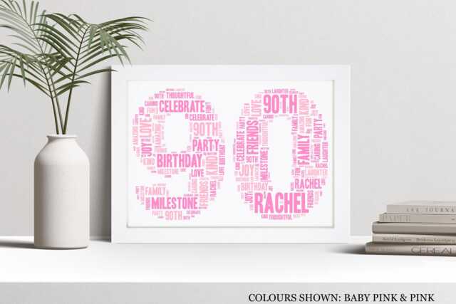 Personalised 90Th Word Art Print, Custom Wall Framed Picture Birthday Gift, For Him, Her, Men, Mum, Dad, Friend Nl - image 1