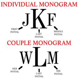 Monogram Folded Book Art - Wedding Paper Anniversay Bridal Shower Friend Housewarming Gift Initials Personalized Christmas - thumbnail 3