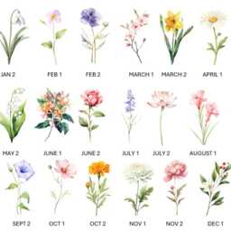 Personalized Grandma's Garden Cushion Custom Flower Cover - thumbnail 2