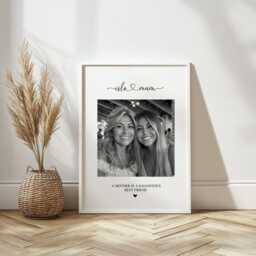 Personalised Mothers Day Gift, Photo Collage. Mum Daughter Gift. Family Print. First Day Ideas. Mom Or Nanny Picture Gifts - thumbnail 3