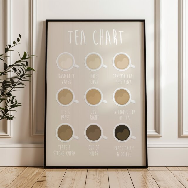 Tea Chart Print, Brewing Guide, Funny Kitchen Prints, Home Decor, Poster Wall Sign, Art, Lovers Gift - image 1