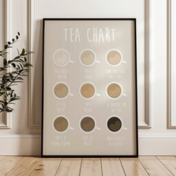 Tea Chart Print, Brewing Guide, Funny Kitchen Prints, Home Decor, Poster Wall Sign, Art, Lovers Gift - thumbnail 1