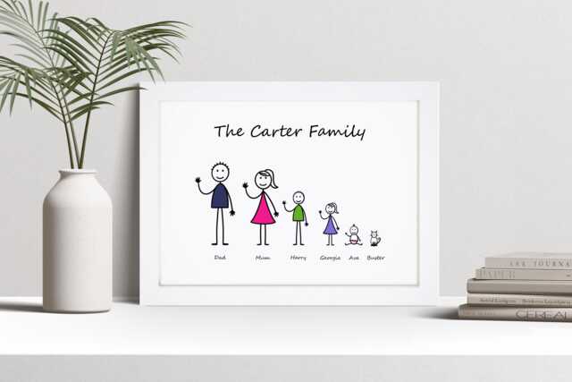 Personalised Stick Family Portrait Print, Custom Wall Art Gift - image 1