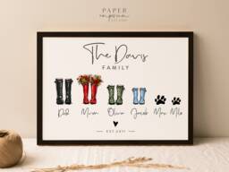 Custom Welly Boots Print For Family, Framed Wellie Print, Family Framed, Gift For Dad, Mum, Personalised #210