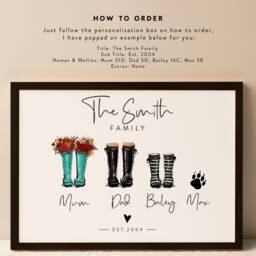 Custom Welly Boots Print For Family, Framed Wellie Print, Family Framed, Gift For Dad, Mum, Personalised #210 - thumbnail 2