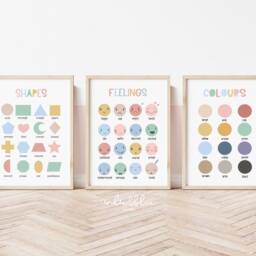 Set Of 3 Educational Nursery Prints in Pastel, Shapes Print, Feelings Chart, Colours Girl Decor, Playroom - thumbnail 2