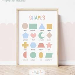 Set Of 3 Educational Nursery Prints in Pastel, Shapes Print, Feelings Chart, Colours Girl Decor, Playroom - thumbnail 3