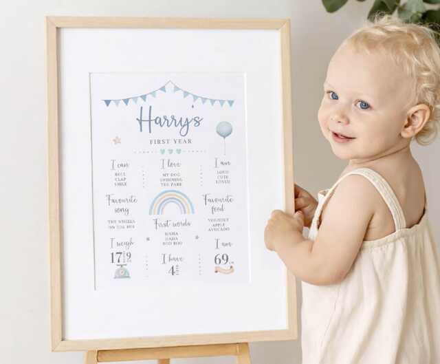 Personalised First Birthday Milestone Poster - Sign About Me Board Digital Download 1st Party - image 1