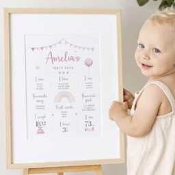 Personalised First Birthday Milestone Poster - Sign About Me Board Digital Download 1st Party - thumbnail 2