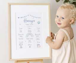 Personalised First Birthday Milestone Poster - Sign About Me Board Digital Download 1st Party - thumbnail 1