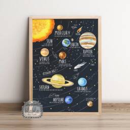 Digital File Solar System For Kids, Kids Planet Poster, Watercolour Space Boys Room Print, Decor - thumbnail 3