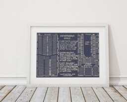 Vintage Symphony Hall Seating Chart Art Print - thumbnail 1