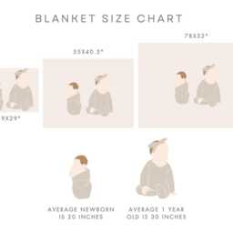 Monthly Milestone Blanket Personalised Baby Boy Present - thumbnail 3