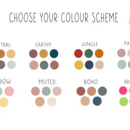 Abc Prints, Number Nursery Playroom Decor, Boys Room Girls Bedroom Boho Nursery, Kids - thumbnail 3