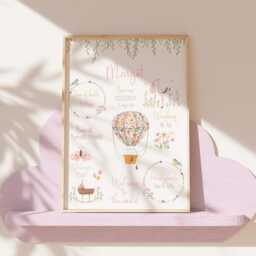 Personalized Floral Birth Print, Baby Girl Gift, Custom Wall Art - thumbnail 2