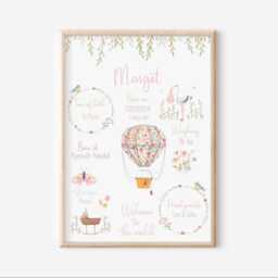 Personalized Floral Birth Print, Baby Girl Gift, Custom Wall Art - thumbnail 3