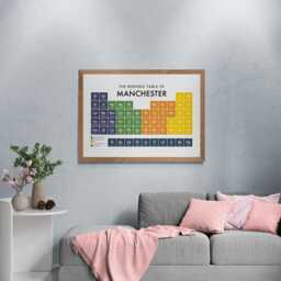 Manchester Periodic Table Print, Poster Wall Art, Gifts - thumbnail 3